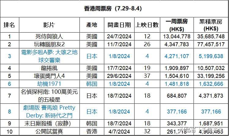 2024年香港正版内部资料,探索香港，2024年正版内部资料的深度解读