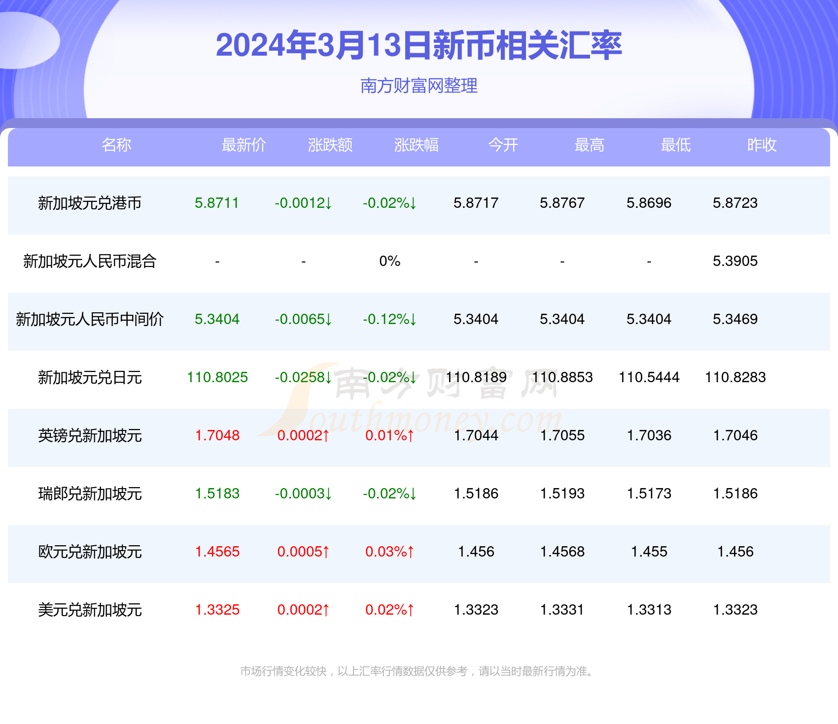 2024年今期2024新奥正版资料免费提供,2024年新奥正版资料免费提供——探索未来，助力成长