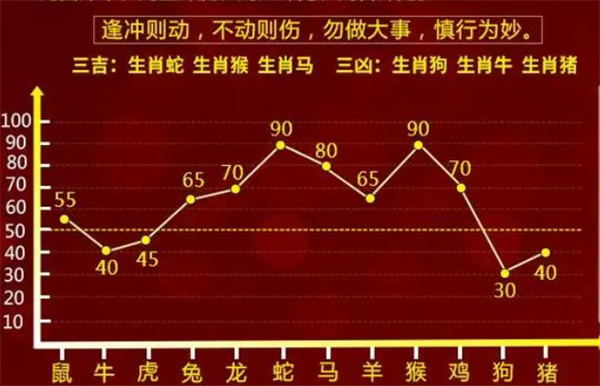 2025年1月1日 第46页