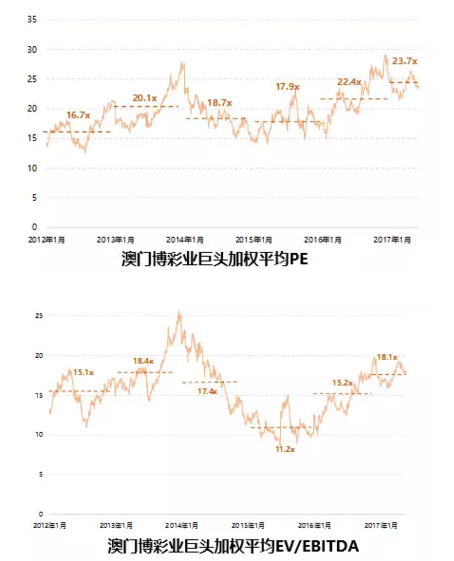 新澳门开奖结果 开奖结果,新澳门开奖结果，探索开奖世界的神秘面纱