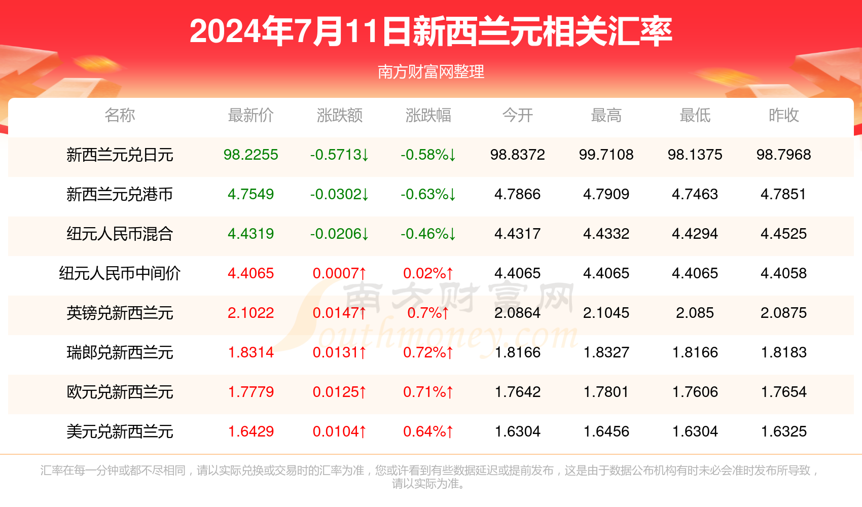 2024全年資料免費,迈向2024，全年资料免费共享的新时代