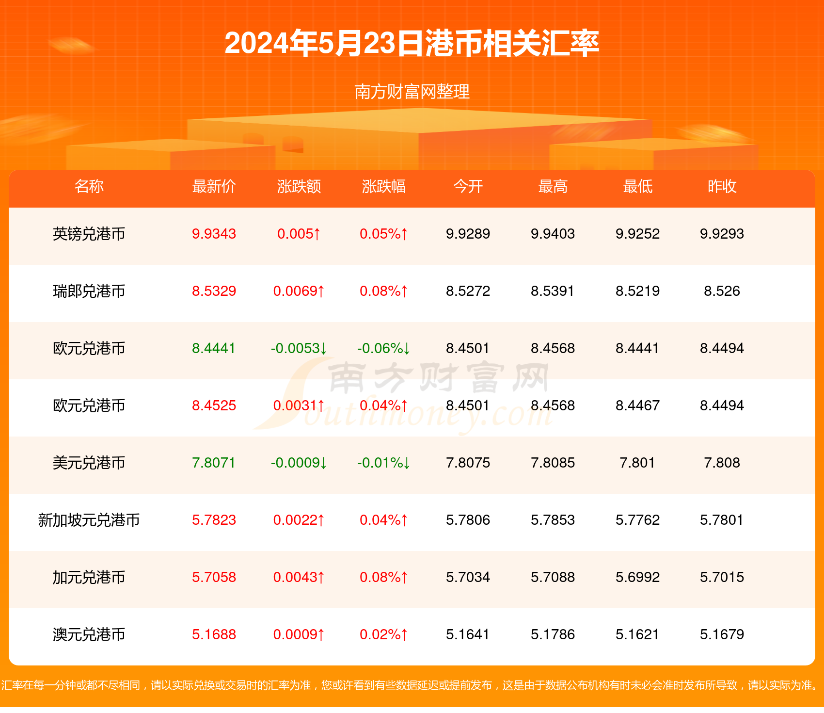 2024香港历史开奖记录,揭秘2024年香港历史开奖记录，数据与文化的交融