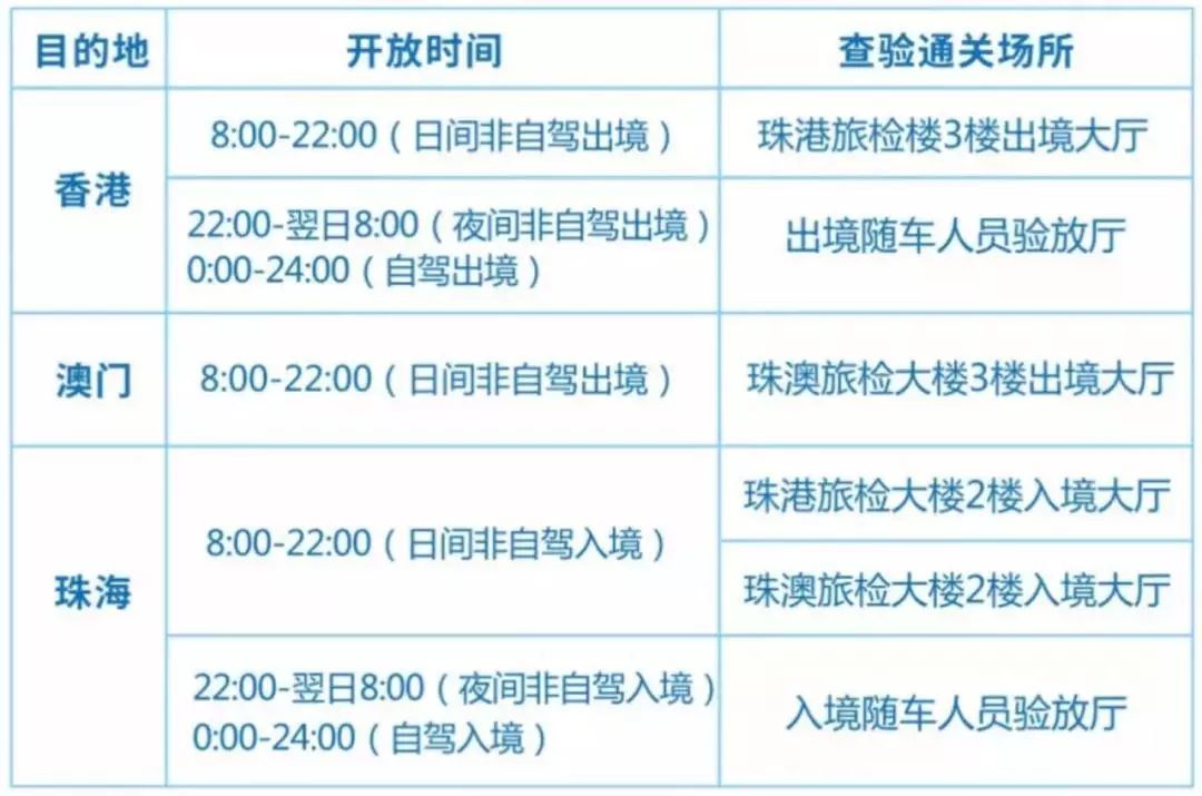 新澳最新最快资料22码,新澳最新最快资料22码，探索前沿信息世界的速度与准确性