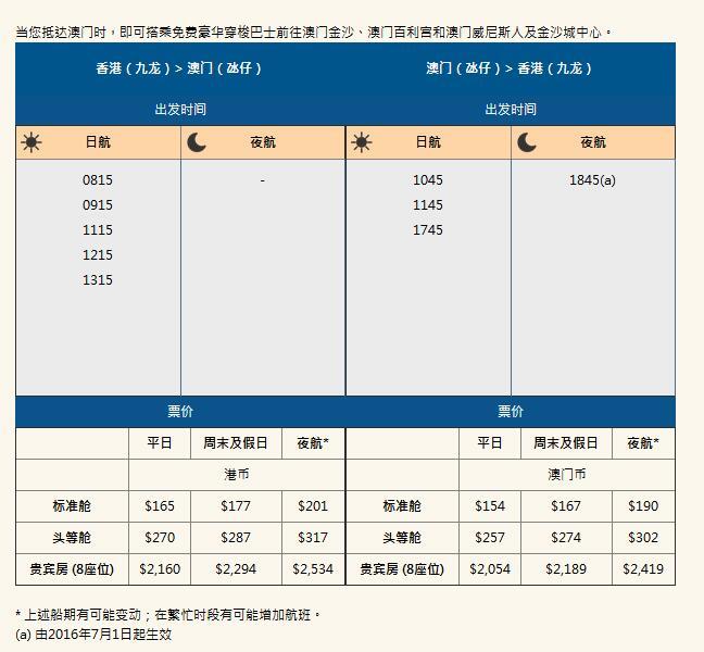 今晚澳门特马开什么,今晚澳门特马开什么，探索未知的神秘与乐趣