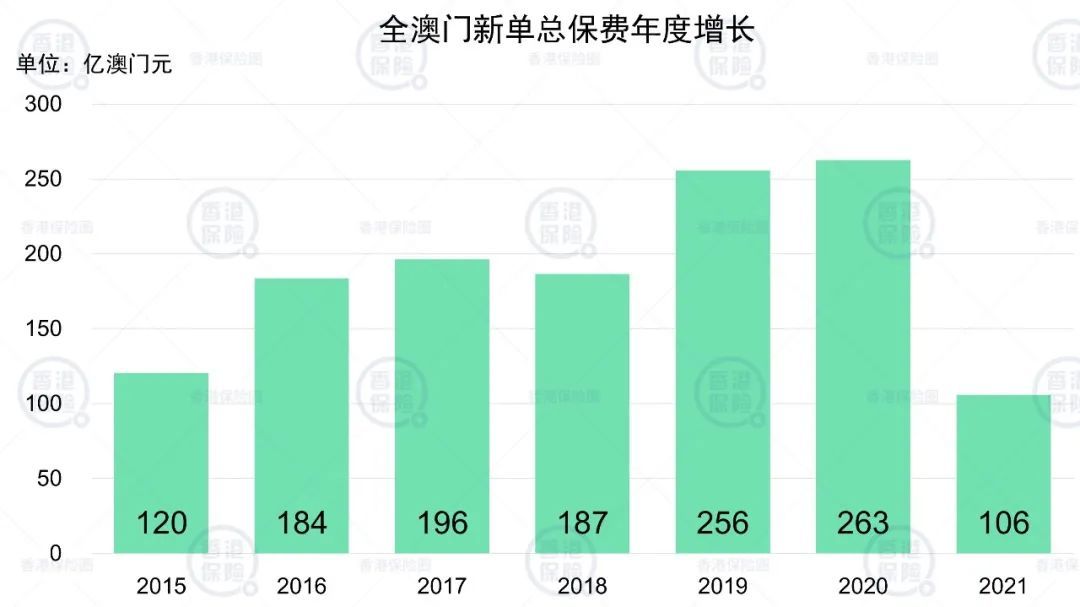 2025年1月 第979页