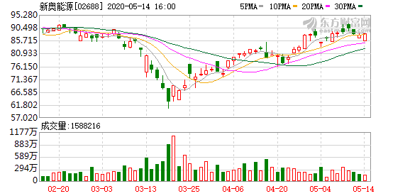 2025年1月 第971页