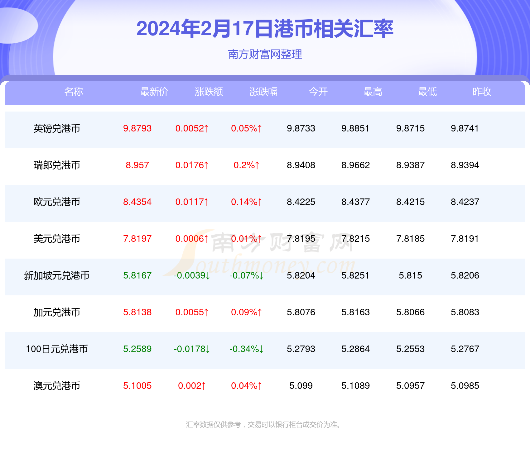 2024澳门今晚开奖号码香港记录,2024澳门今晚开奖号码香港记录——探索彩票世界的神秘面纱