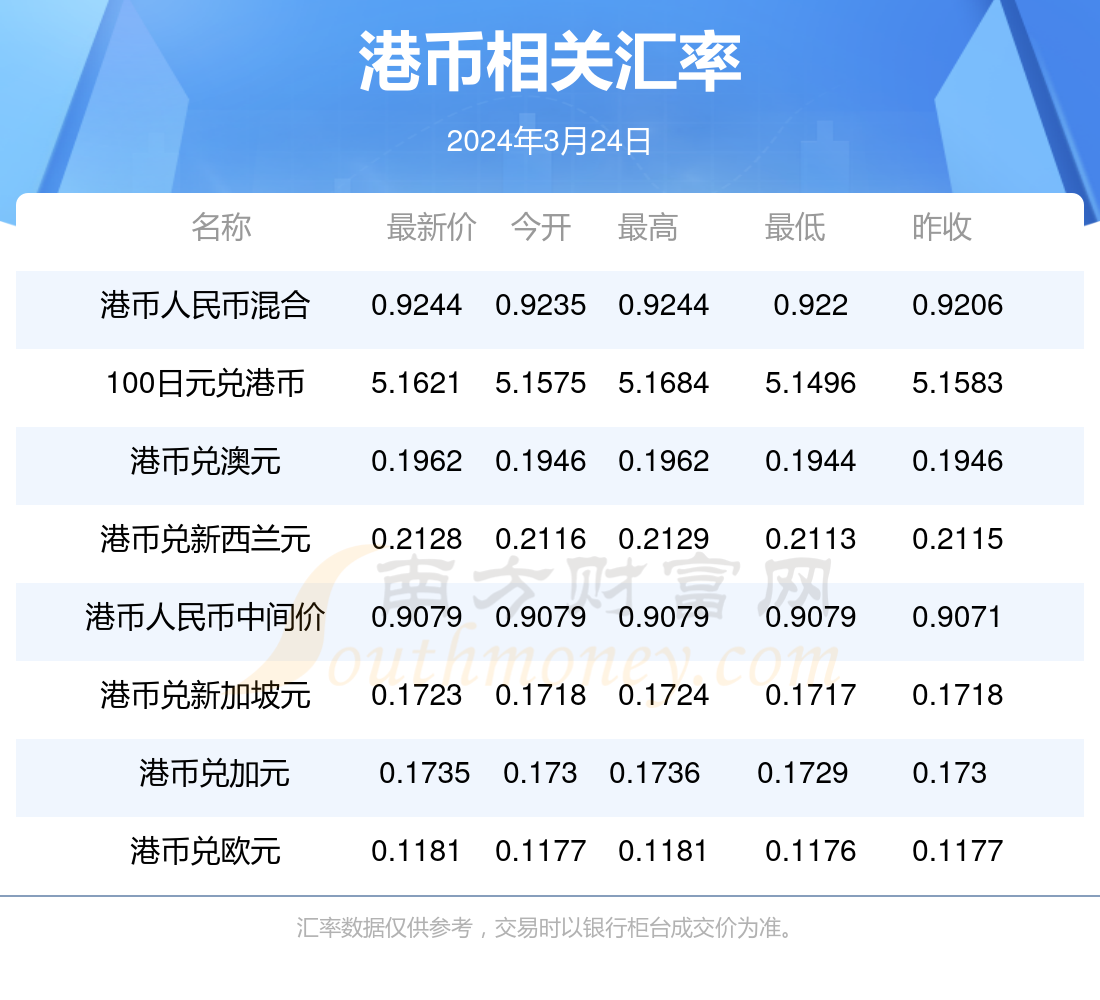 2024香港全年免费资料,探索香港，2024年全年免费资料的深度解析