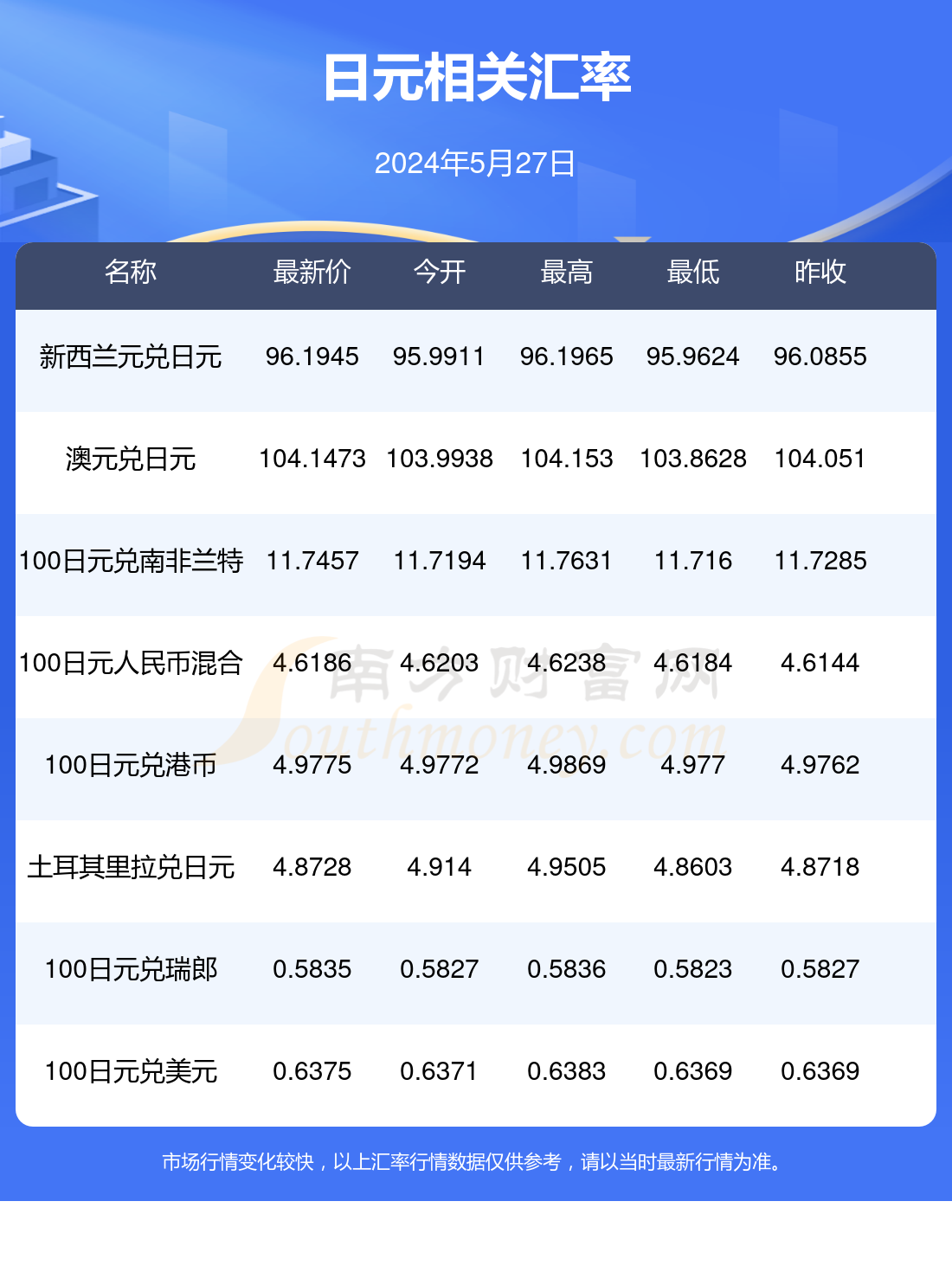 2025年1月4日 第29页