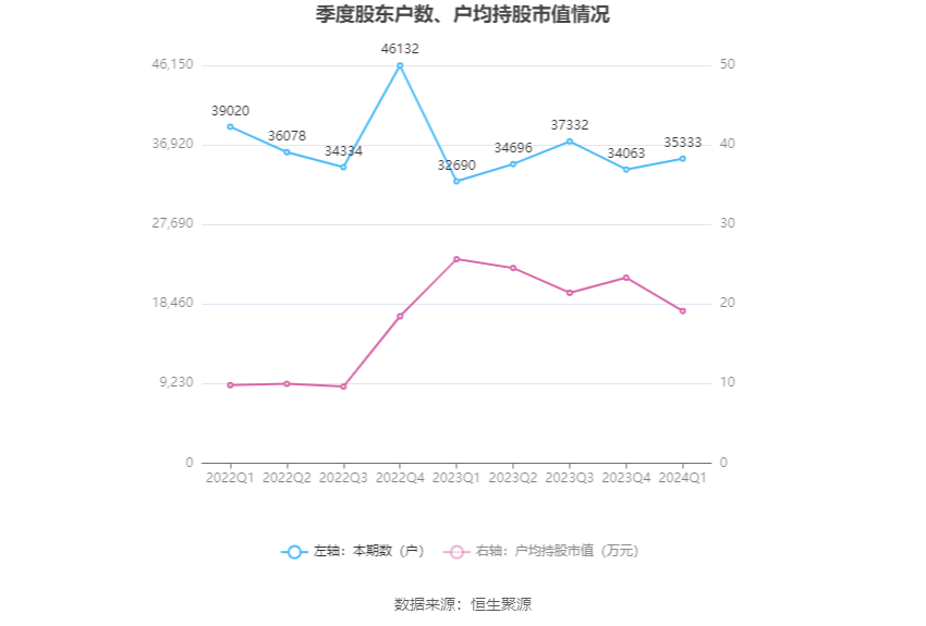 新澳2024年精准资料期期,新澳2024年精准资料期期，探索未来彩票的奥秘与期待