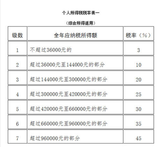 2025年1月5日 第10页