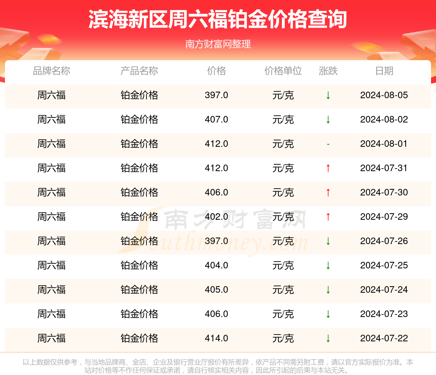 新澳2024年精准资料,新澳2024年精准资料概览