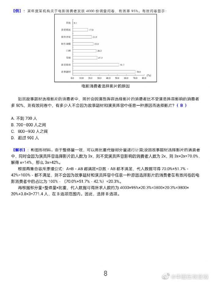 2024资料大全正版资料,2024资料大全正版资料，全面解析与获取指南