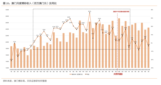 澳门一码精准,澳门一码精准，揭示背后的风险与挑战