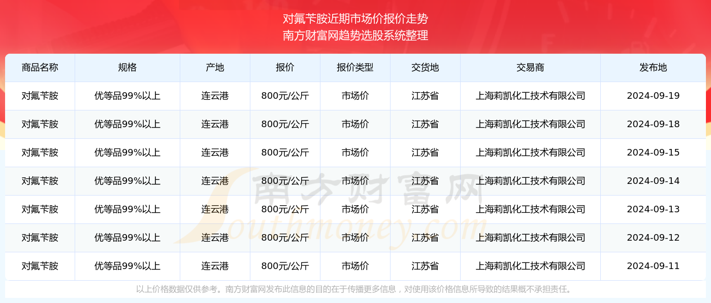 澳门特马今期开奖结果2024年记录,澳门特马今期开奖结果2024年记录——彩票背后的故事