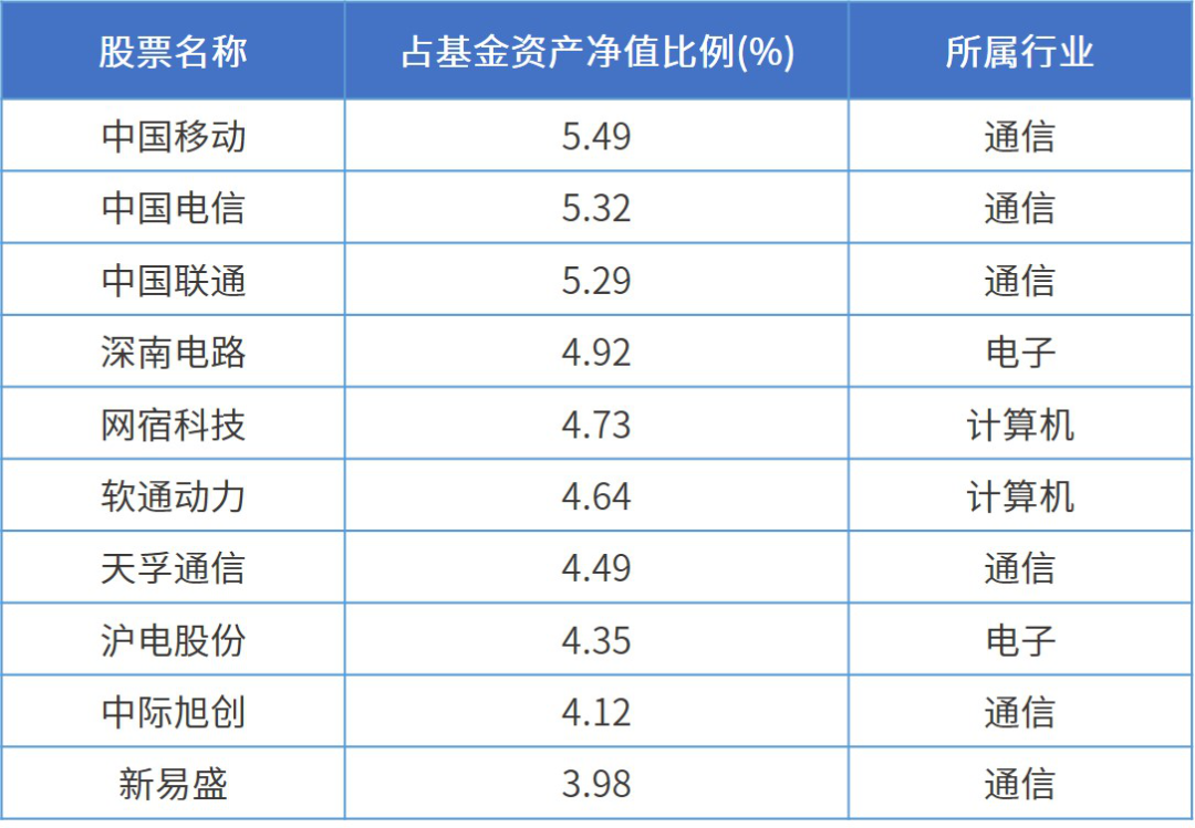 2024年精准资料大全,2024年精准资料大全，探索未来的关键资源