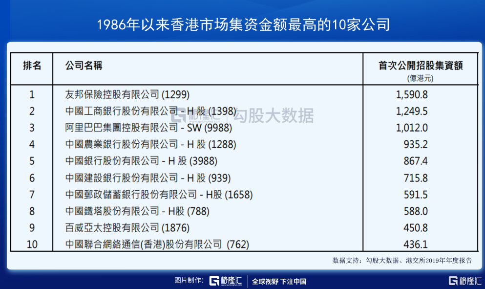 2024香港港六开奖记录,探索香港港六开奖记录，历史与未来的交汇点（XXXX年回顾与预测）