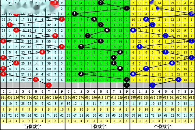 黄大仙论坛心水资料9494,黄大仙论坛心水资料9494，探索与解析