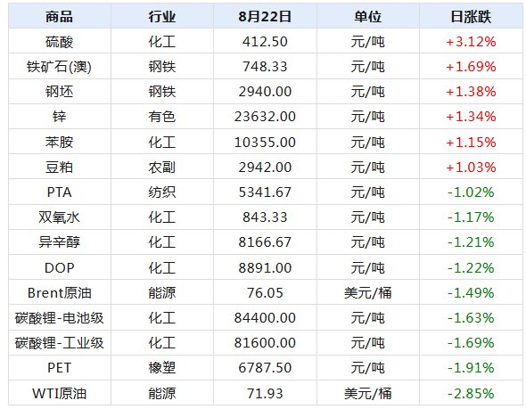 2024新澳天天开奖记录,揭秘2024新澳天天开奖记录，数据与策略的双重解读