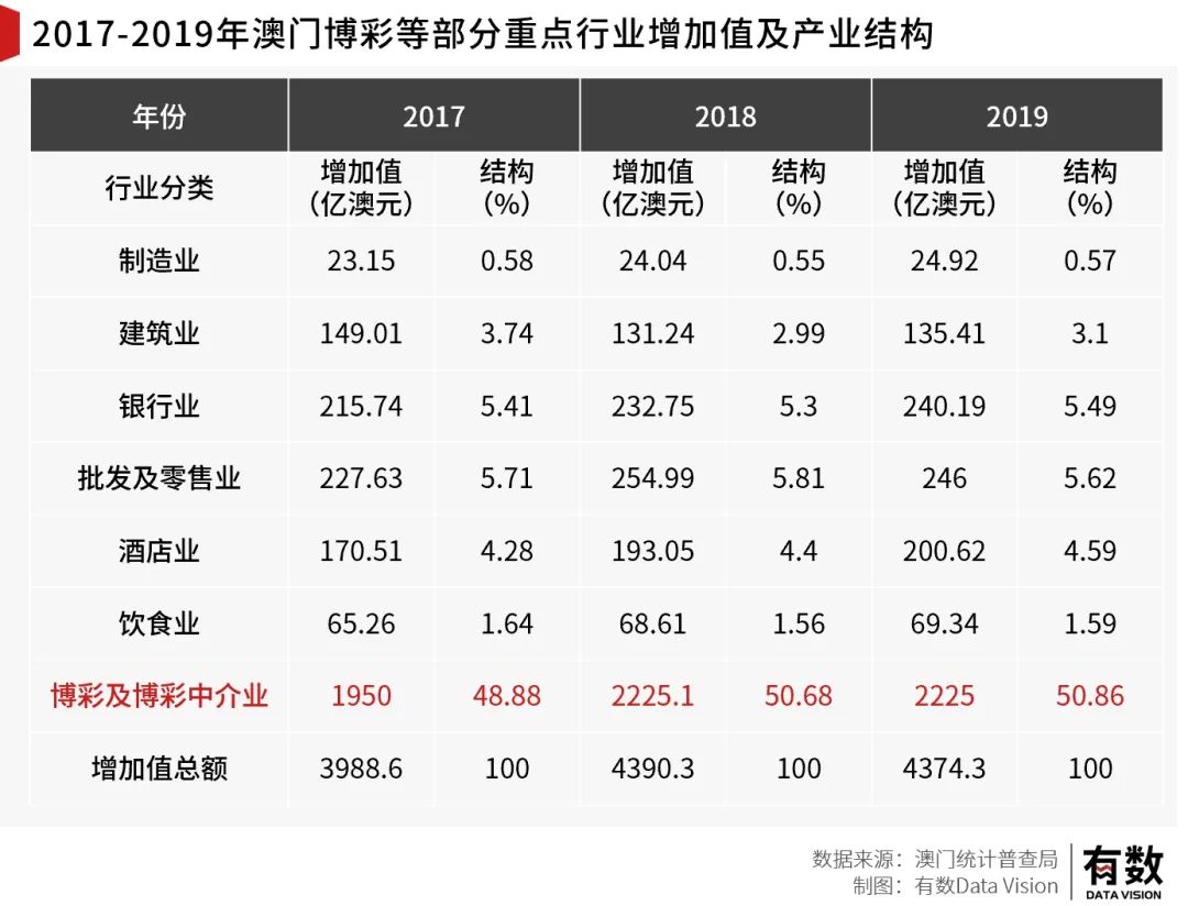 龙门客栈澳门资料,龙门客栈澳门资料深度解析