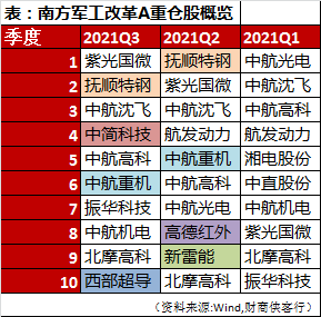 最精准的三肖三码资料,最精准的三肖三码资料揭秘与解读