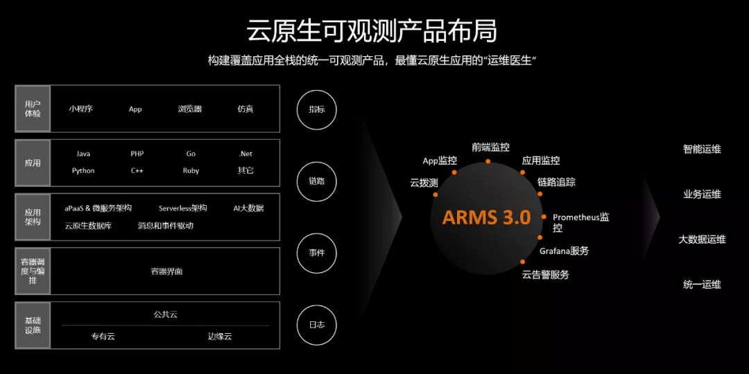 7777888888管家婆网一,探索管家婆网一，数字时代的智能管理与服务新模式