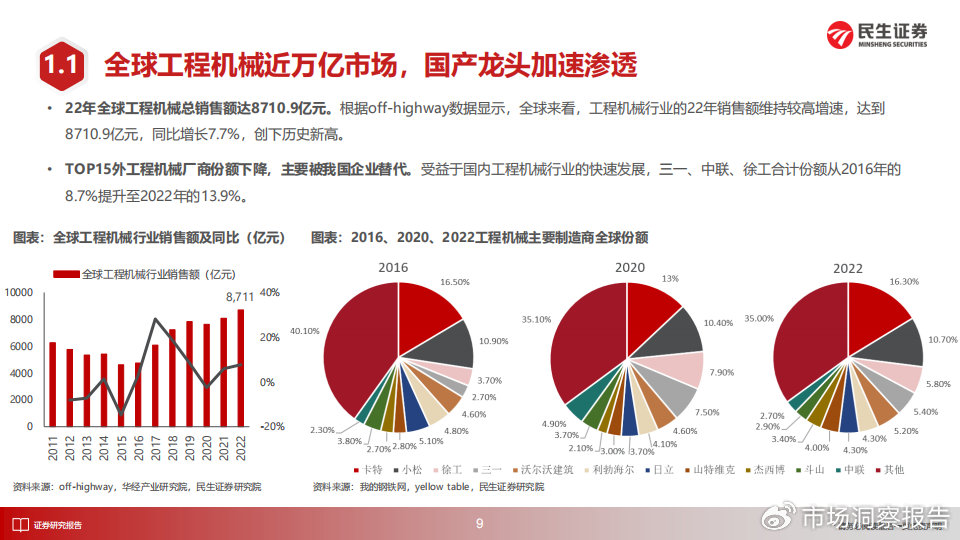 澳门王中王100%的资料2024年,澳门王中王的未来展望，聚焦在2024年的机遇与挑战