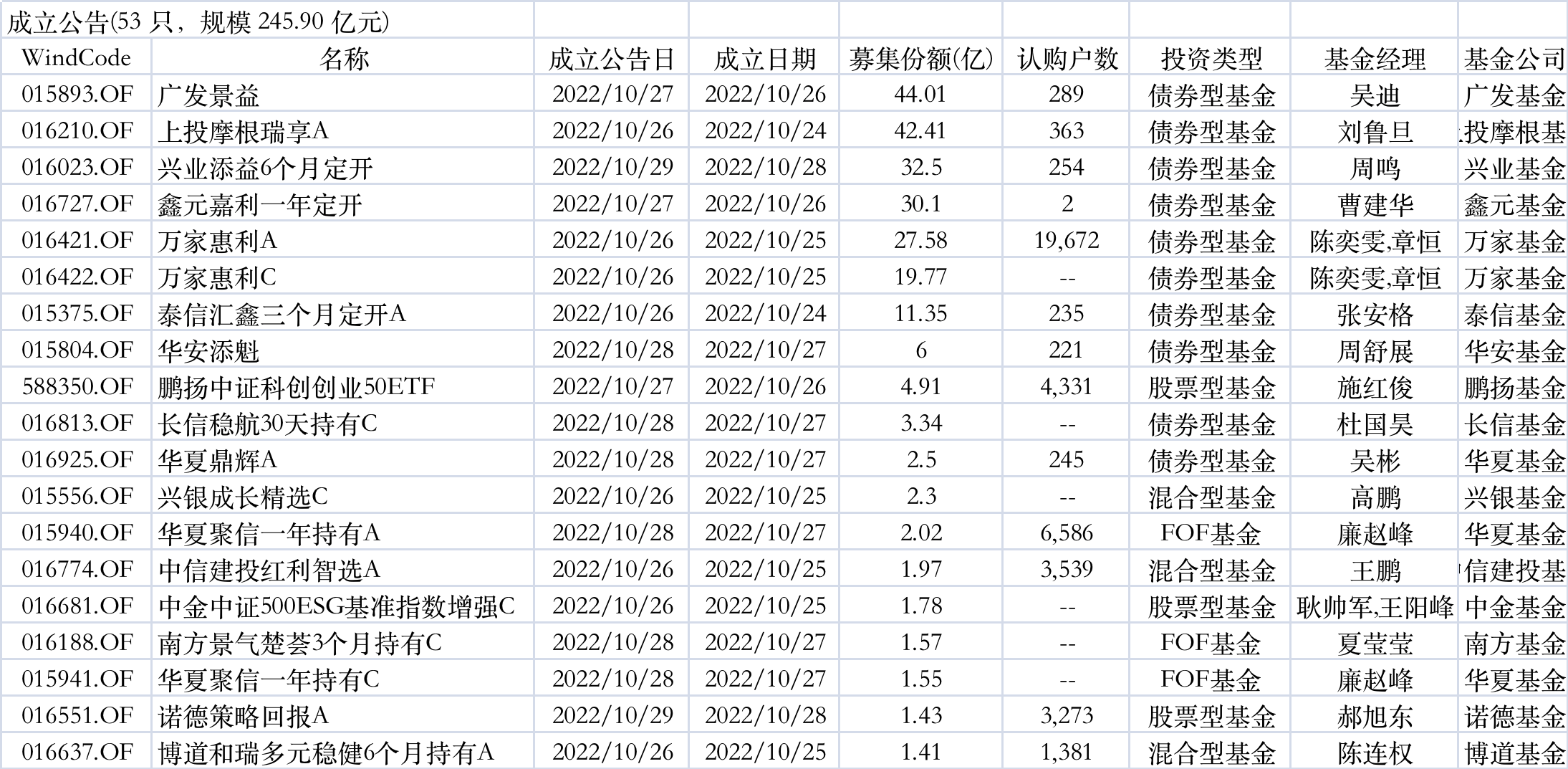 二四六香港资料期期准千附三险阻,二四六香港资料期期准千附三险阻，深度解析与前瞻