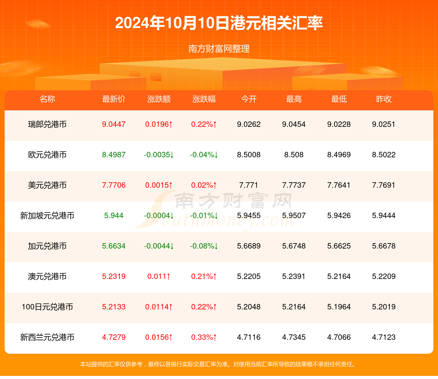 2024年澳门正版免费开奖,澳门正版免费开奖，探索未来的彩票文化（2024年展望）