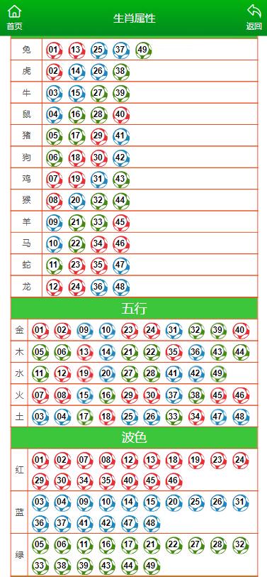 悬崖勒马 第2页