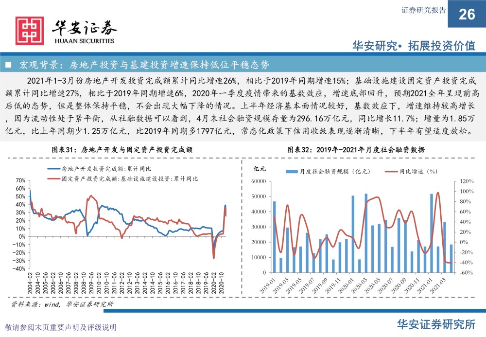 画龙点睛 第2页