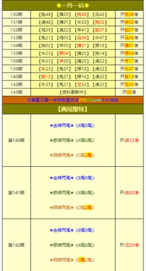 4949开奖免费资料澳门,澳门4949开奖免费资料解析