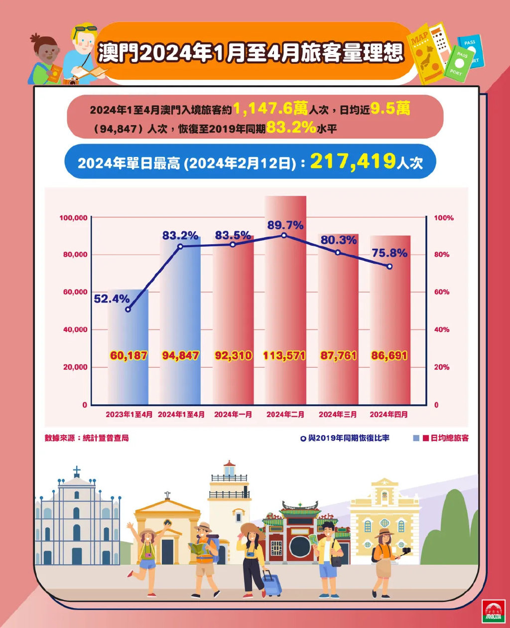 2024年新澳门正版资料精选,探索2024年新澳门正版资料的精选之旅