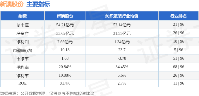 青红皂白 第2页