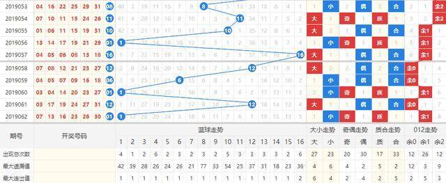 494949澳门今晚开什么,澳门今晚的开奖预测与彩票文化深度解析