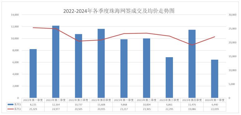 2024年新澳门天天彩开彩结果,揭秘澳门天天彩的开彩结果——探索未来的新篇章（2024年展望）