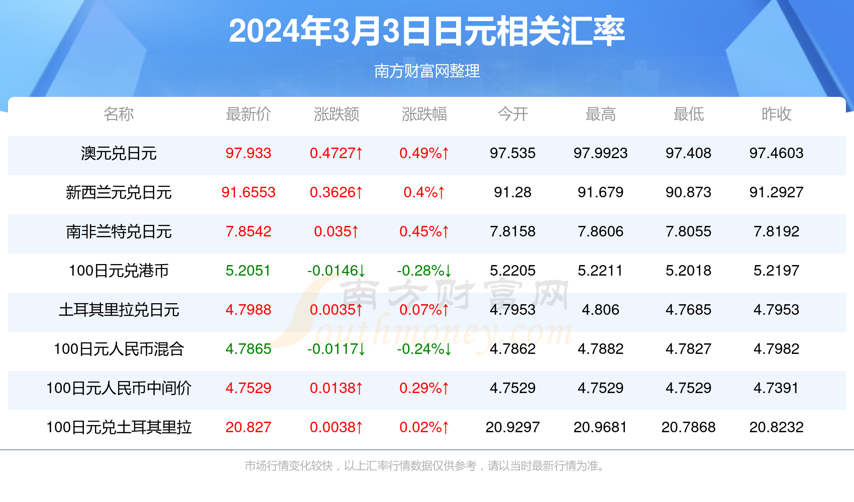 香港二四六开奖免费结果,香港二四六开奖结果免费查询，探索彩票背后的故事