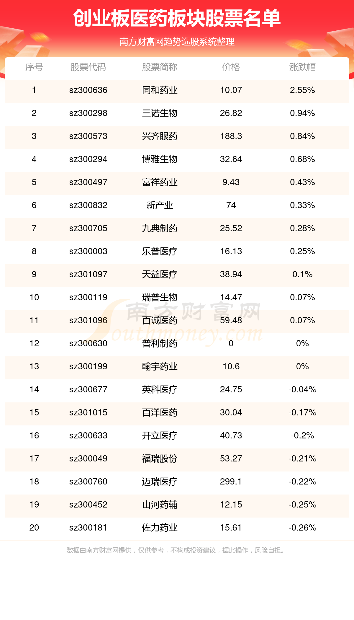 2024澳门正版全年正版资料,澳门正版全年正版资料，探索与解析