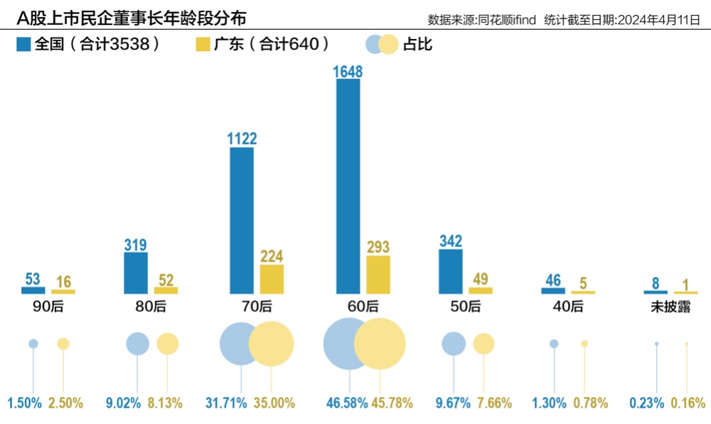 广东八二站82157ccm最新消息,广东八二站82157ccm最新消息全面解析