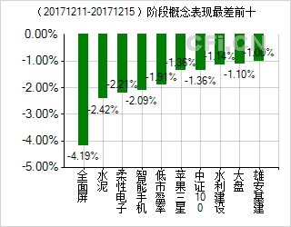 2o24新澳最准最快资料,探索未来，揭秘新澳地区最精准快速的资料资源——以2024年为视角