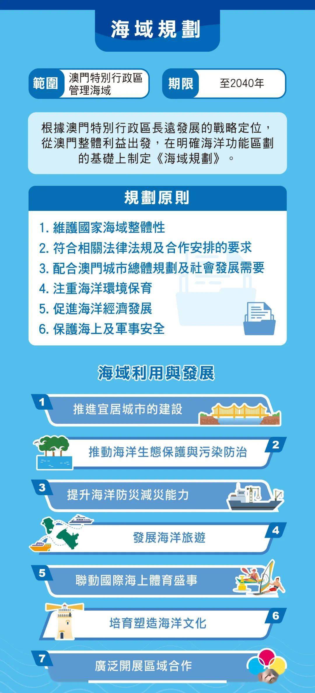 2024新澳门资料免费长期,探索新澳门，2024年资料免费长期共享的未来展望