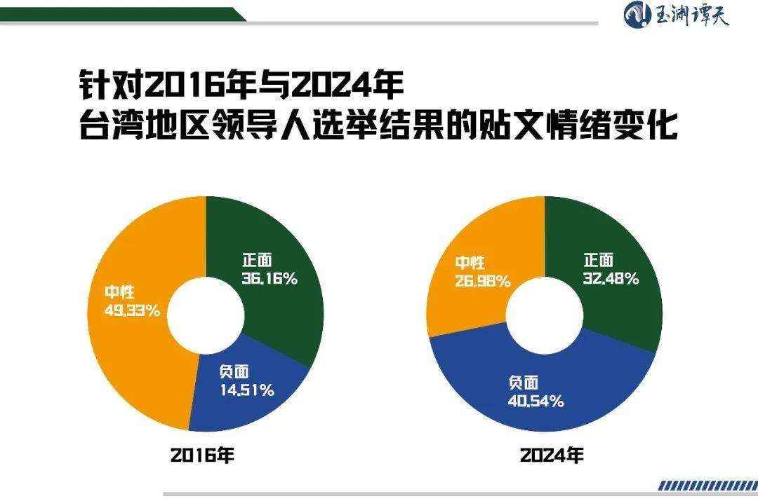 蝇头微利 第2页