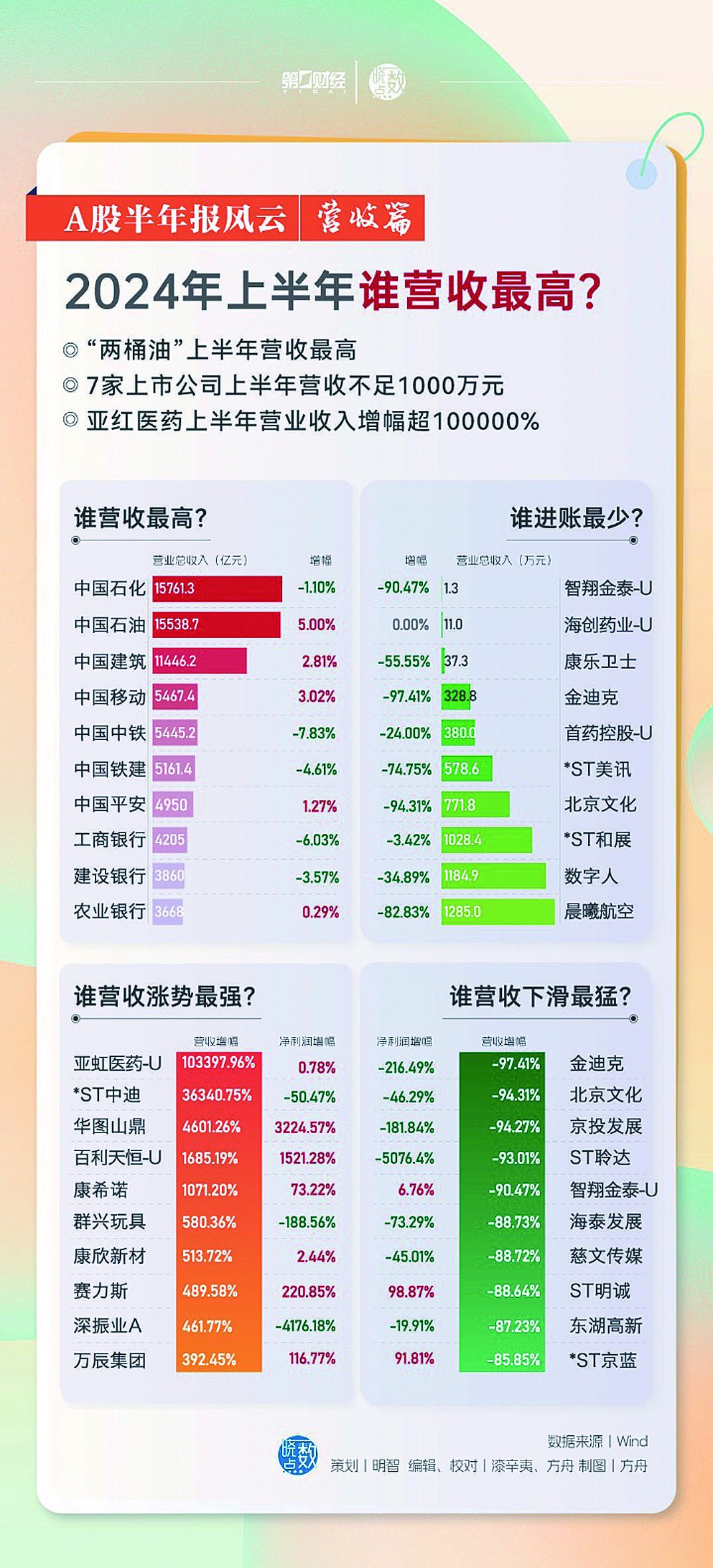 2024年新澳门天天开奖免费查询,2024年新澳门天天开奖免费查询——探索彩票世界的最新门户