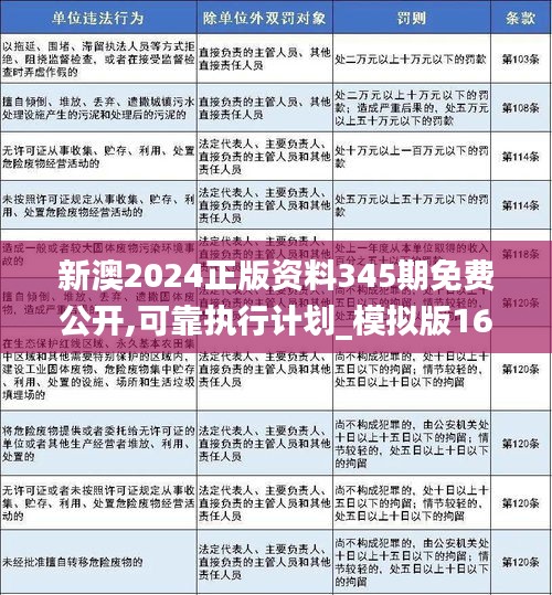 新澳2024年免资料费,新澳2024年免资料费政策，迈向更普惠的金融服务