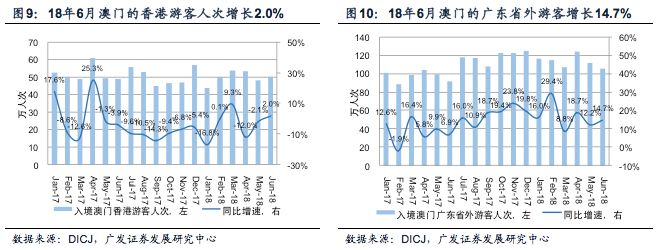 今晚新澳门开奖结果查询9+,今晚新澳门开奖结果查询9+，探索未知与理性的博弈