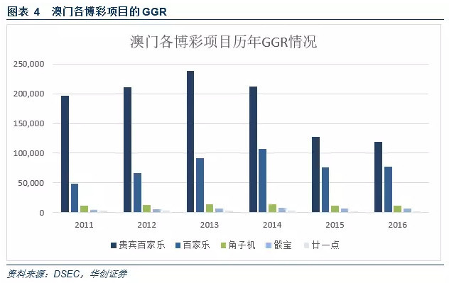 2024年澳门的资料,澳门在2024年的展望与资料概述