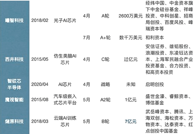 最准一肖100%最准的资料,揭秘生肖预测真相，最准一肖的真相与资料准确性探讨