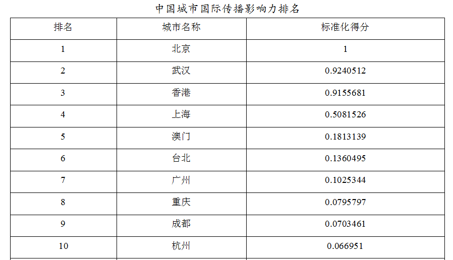 新澳门二四六天天开奖,新澳门二四六天天开奖，探索与解析