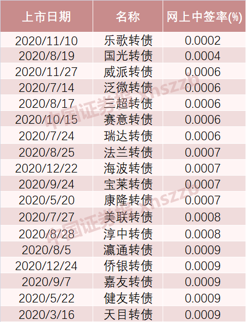 2024新澳门天天开好彩大全孔的五伏,新澳门天天开好彩大全孔的五伏——探寻幸运之门背后的秘密