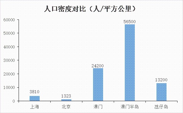 新澳门开奖结果,新澳门开奖结果，探索与解析